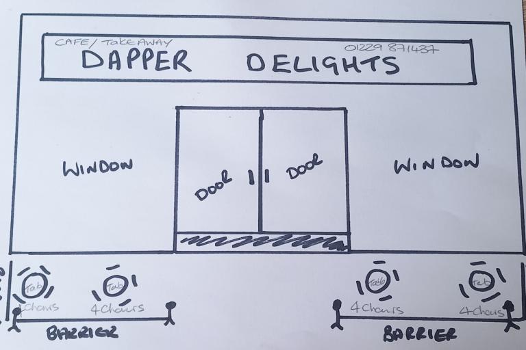 Dapper Delights Plan
